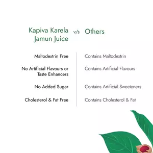 kapiva-karela-jamun-juice-2lcontrols-blood-sugar-levels-lowers-bad-cholesterol-super-saver-pack
